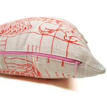 Load image into Gallery viewer, Skeleton Basketweave Heavy Linen Throw Pillows